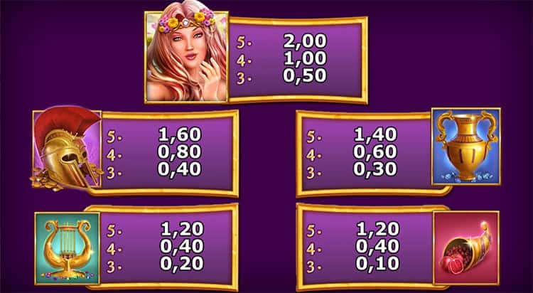 Almighty Jackpots - Garden of Persephone™ slot online