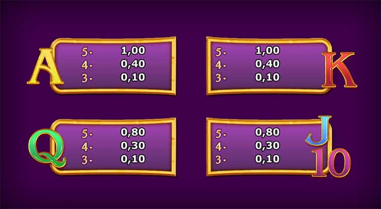 Almighty Jackpots - Garden of Persephone™ slot machine