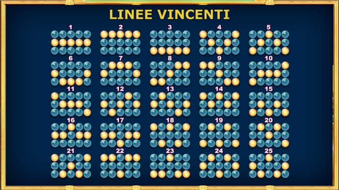 Almighty Jackpots Realm of Poseidon slot machine Tabella Pagamenti