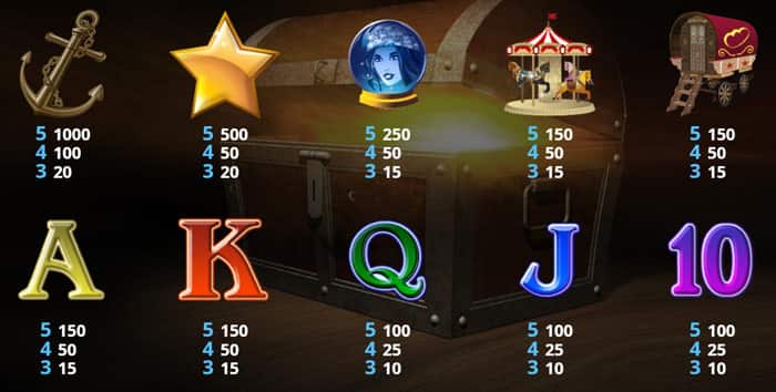 Ancorina - Slot Online Ancorina - Slot Online