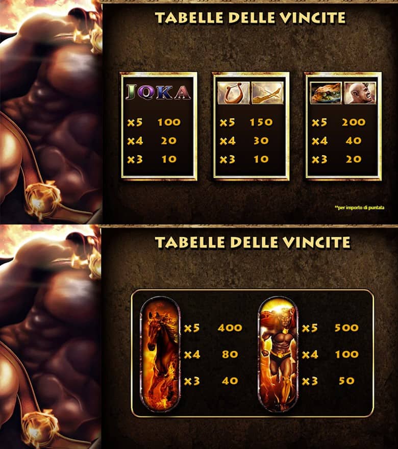 Apollo God of the Sun slot gratis Apollo God of the Sun slot machine online giri gratis