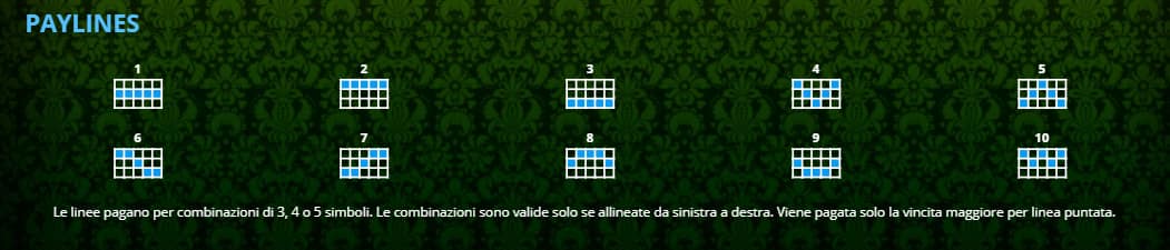 Linee Vincenti Bell Fruit Linee Vincenti gioco slot machine online Bell Fruit bonus giri gratis