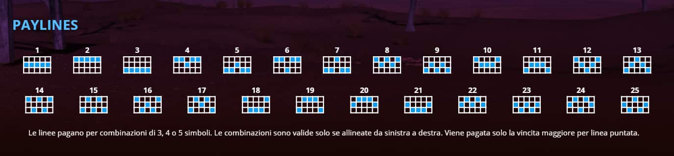  linee vincenti gioco slot machine online Capcod Black Gold Texas Riches giochi bonus giri gratis