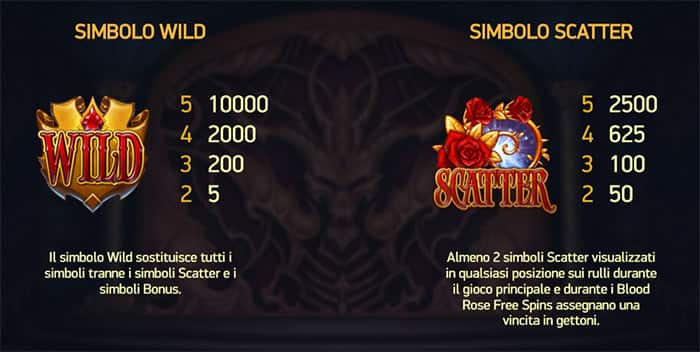 Blood Suckers II slot machine - Tabella pagamento