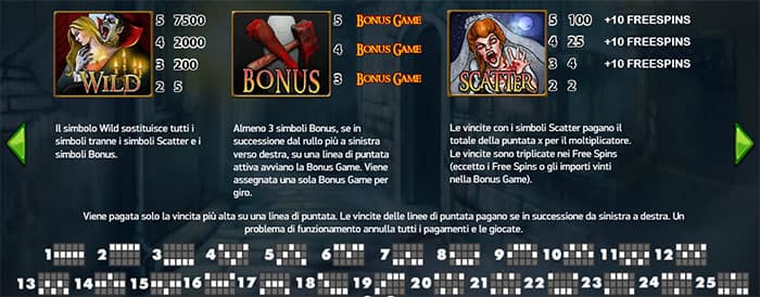gioco slot machine online Blood Suckers bonus giri gratis