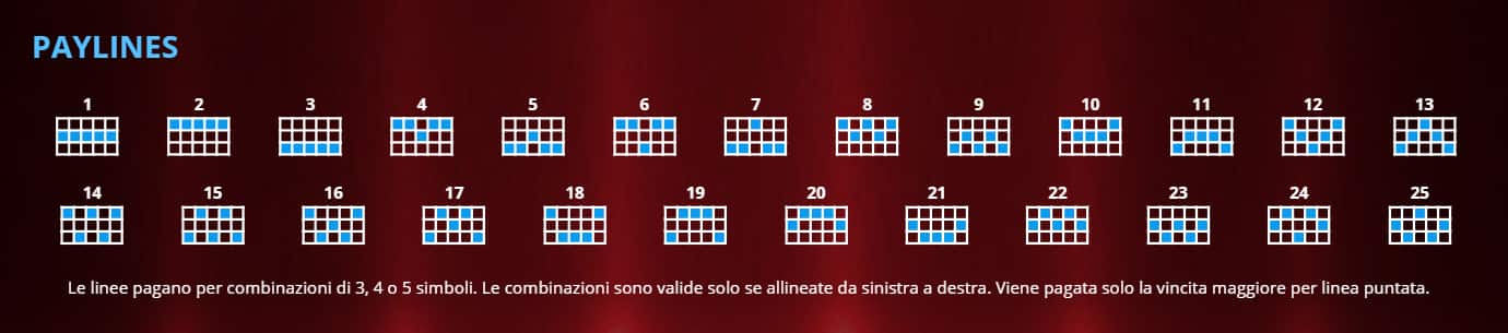 Gioco slot machine online Bomber Fruit Linee di pagamento vincenti giri gratis