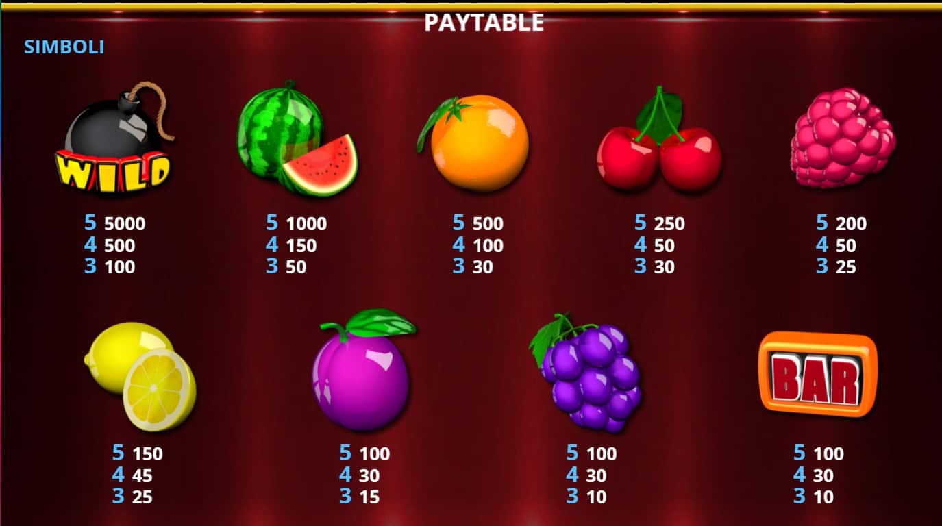 Gioco slot machine online Bomber Fruit Tabella Pagamenti giri gratis