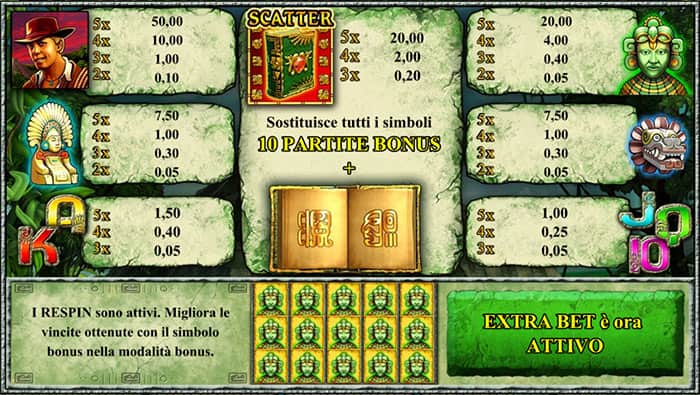 Book of Maya Slot Online | 1000 Free Spin | AdmiralBet