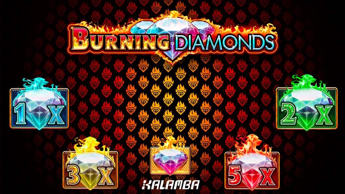 Burning Diamonds