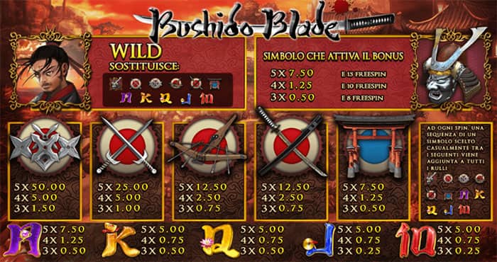Bushido Blade slot machine gratis online