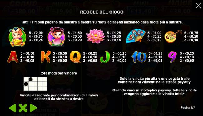 Caishen's Gold: Tabella dei pagamenti Caishen's Gold slot online con mani gratis: Tabella dei pagamenti