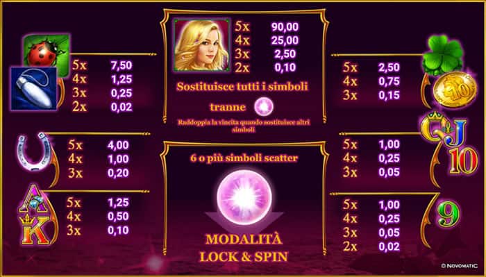 Cash Connection™ - Charming Lady™ Tabella pagamenti Cash Connection Charming Lady slot machine Tabella Pagamenti