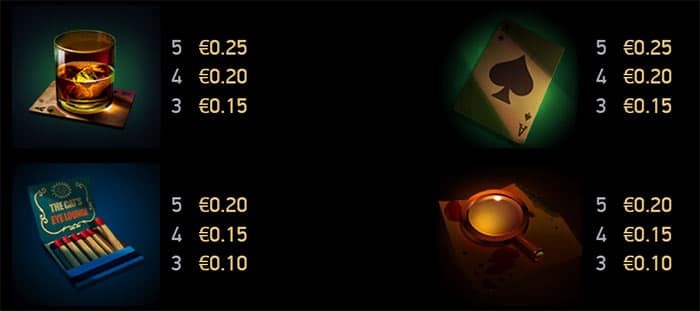 Cash Noire slot machine gratis: Tabella dei pagamenti