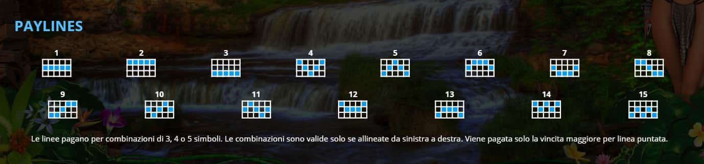 Gioco Slot Cavernicoli Tabella Pagamenti giri gratis