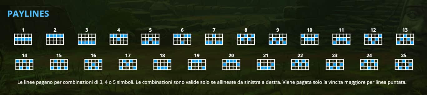 gioco slot machine online Conquistadores Linee di Pagamento giochi bonus giri spin gratis