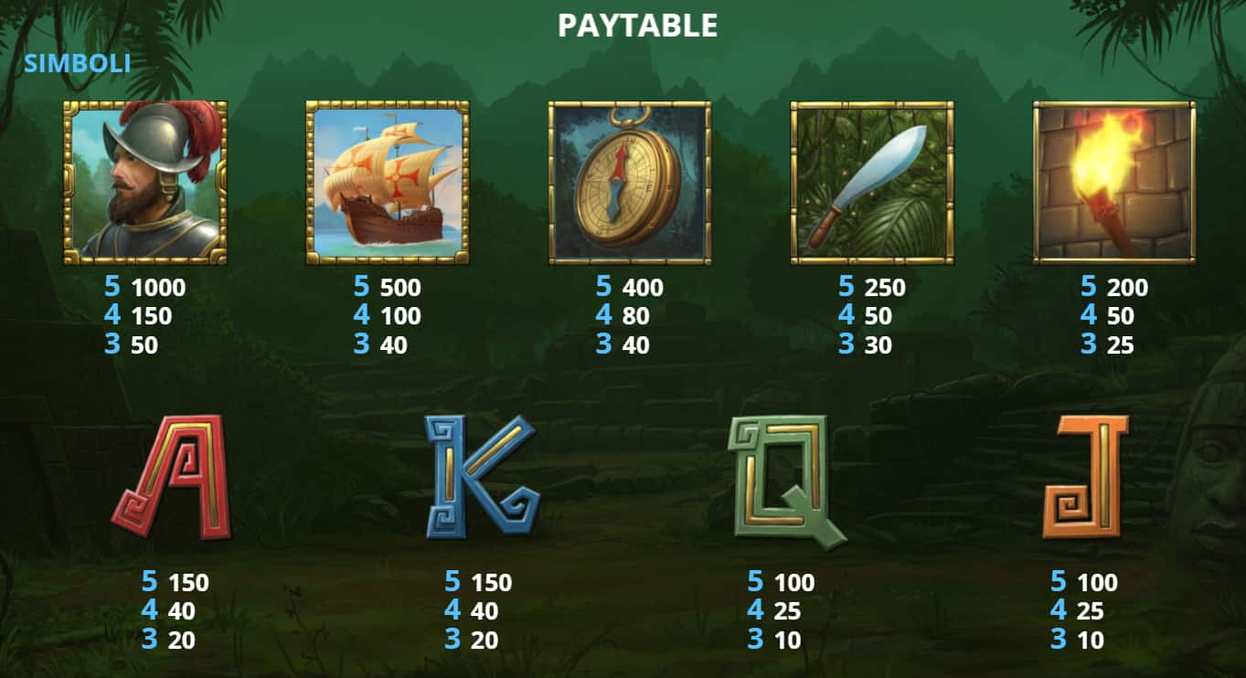 gioco slot machine online Conquistadores Tabella di Pagamento giochi bonus giri spin gratis