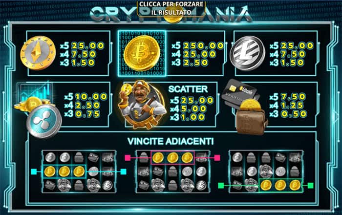 Cryptomania slot machine gratis online
