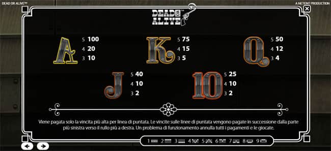 gioco slot machine online Dead or Alive gioco bonus giri gratis