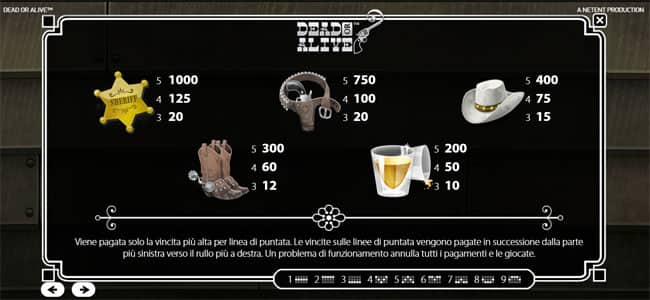 gioco slot machine online Dead or Alive gioco bonus giri gratis
