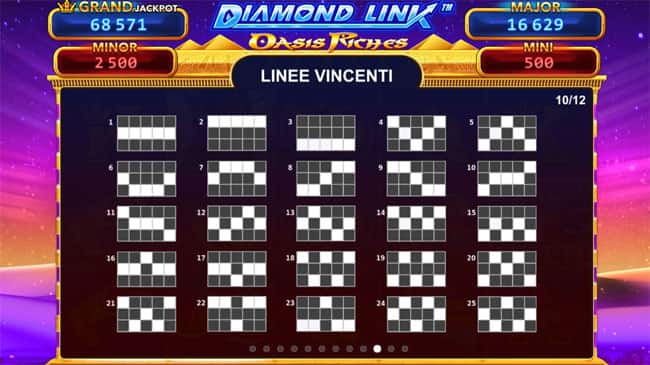Linee Vincenti Diamond Link - Oasis Riches