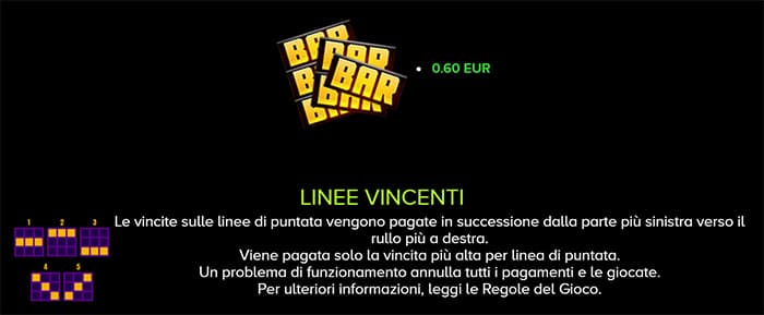 slot Disco Danny online - Tabella pagamenti