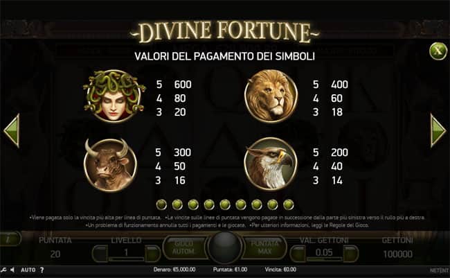 gioco Slot machine online Divine Fortune gioca gratis bonus giri gratis