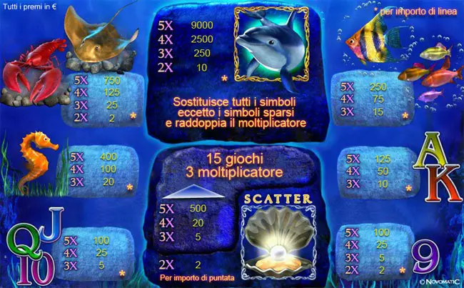 Tabella Pagamenti slot machine Dolphin's Pearl Deluxe Bonus slot machine Dolphin's Pearl Deluxe