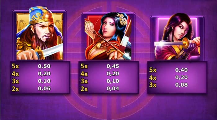 Dragon Warrior Tabella premi e pagamenti Dragon Warrior Tabella premi e pagamenti