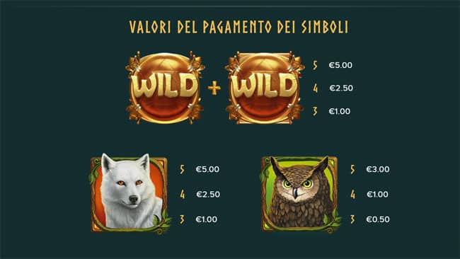 Tabella di Pagamento gioco slot machine online Druids' Dream bonus giri gratis