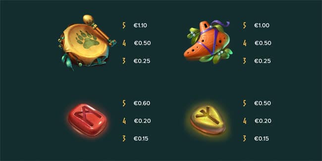 Tabella di Pagamento gioco slot machine online Druids' Dream bonus giri gratis