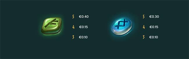 Tabella di Pagamento gioco slot machine online Druids' Dream bonus giri gratis