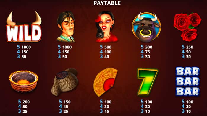 El Mata Toro Linee gioco slot machine El Mata Toro regole linee gioco slot machine gratis