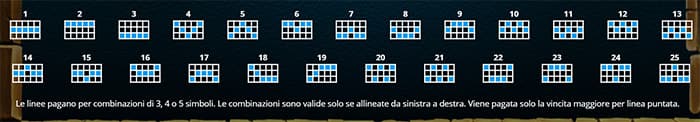 Er Colosseo slot machine - Linee vincenti