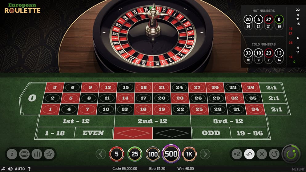 European Roulette