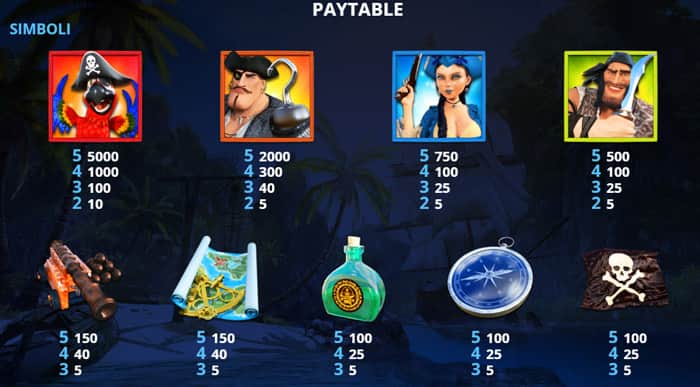 Fairy’s Treasure regole linee gioco slot machine gratis
