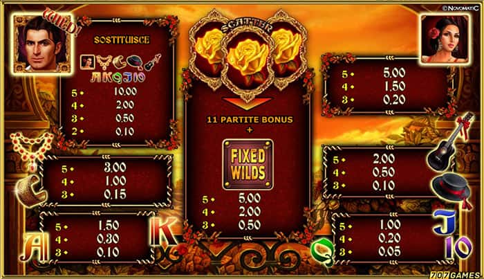Flamenco Roses slot machine gratis