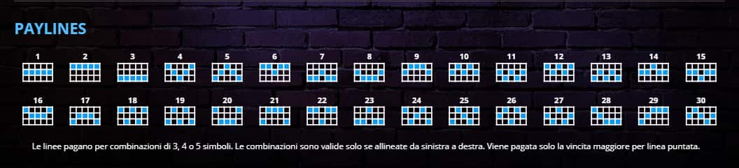 Linee Vincenti gioco slot machine online Fruits bonus giri gratis