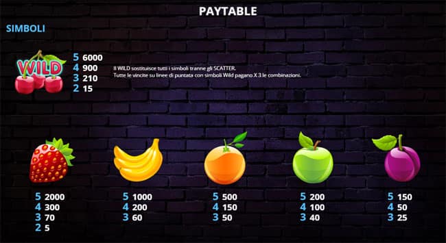 Tabella Pagamenti gioco slot machine online Fruits bonus giri gratis