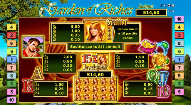 Gioco slot machine online Garden of RichesTabella di Pagamenti vincenti giri gratis