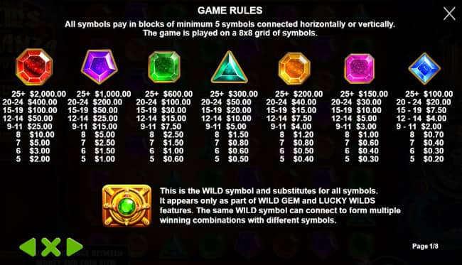 Gems Bonanza Slot Online: Tabella dei pagamenti