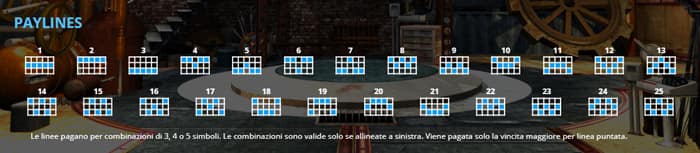 Genius slot machine online Linee di pagamento