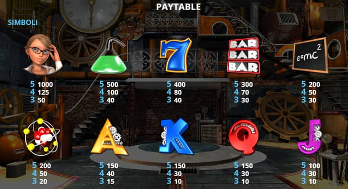 Genius slot machine online Tabella Vincite