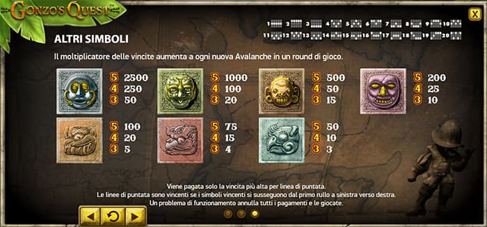 Slot online Gonzo's Quest gioco slot machine online Gonzo's Quest bonus giri gratis