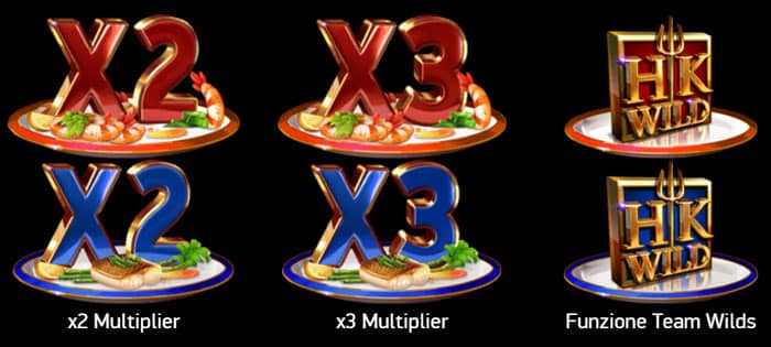 Hell's Kitchen VLT: squadra rossa e blu
