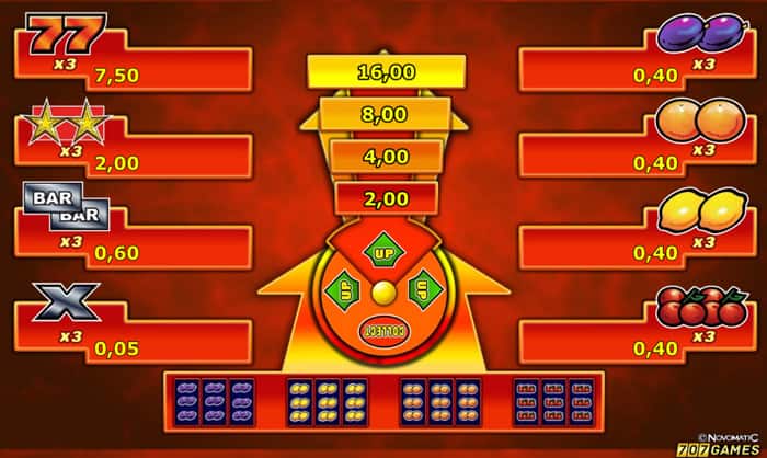 Hot Chance slot machine - Tabella pagamenti