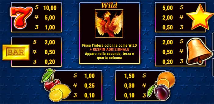 Hot Stars - Slot machine online con Giri Gratis