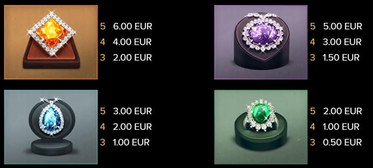 Hotline 2 slot machine gratis - Paytable