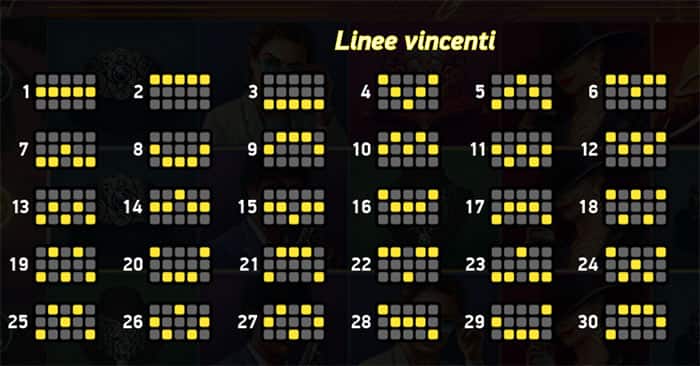 Hotline video slot - Tabella pagamenti
