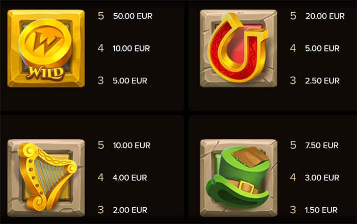 Irish Pot Luck Tabella Pagamenti Irish Pot Luck slot machine online Tabella Pagamenti