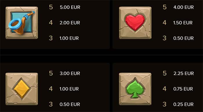 Irish Pot Luck Tabella Pagamenti Irish Pot Luck slot machine online Tabella Pagamenti